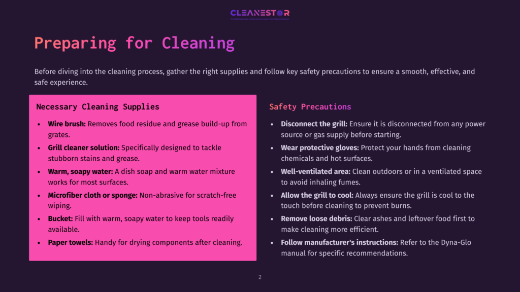 A Dark Purple Background With The Title &Quot;Preparing For Cleaning&Quot; In Large White Text. Below The Title, Bullet Points List &Quot;Necessary Cleaning Supplies&Quot; And &Quot;Safety Precautions&Quot; For Cleaning Grills.