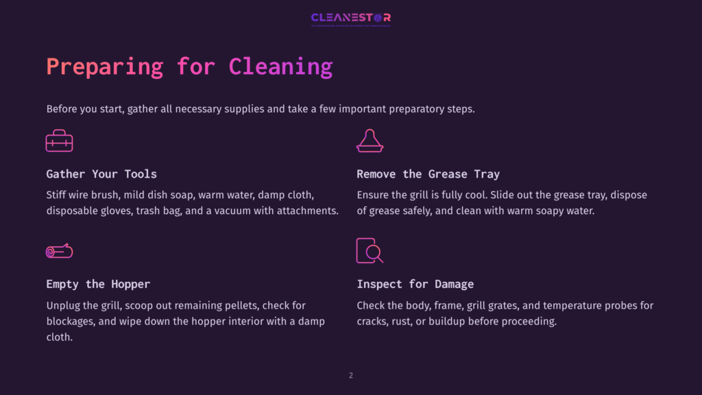 Infographic Titled &Quot;Preparing For Cleaning&Quot; With Icons And Text Guiding Users Through Steps Like Gathering Tools, Removing The Grease Tray, And Inspecting For Damage.