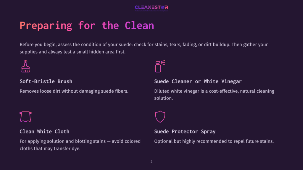 Illustration Of Supplies For Preparing And Cleaning Suede: A Soft-Bristle Brush, Suede Cleaner Or White Vinegar, A Clean White Cloth, And Suede Protector Spray.