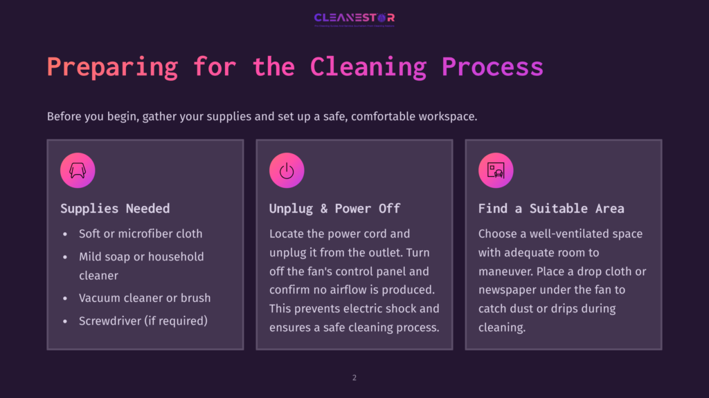 Infographic Titled &Quot;Preparing For The Cleaning Process&Quot; With Three Columns: &Quot;Supplies Needed&Quot; (Listing Microfiber Cloth, Soap, Vacuum, Screwdriver), &Quot;Unplug &Amp; Power Off&Quot; (Instructions To Unplug Fan), And &Quot;Find A Suitable Area&Quot; (Advice On Ventilation And Protection). The Background Is A Dark Purple Gradient.