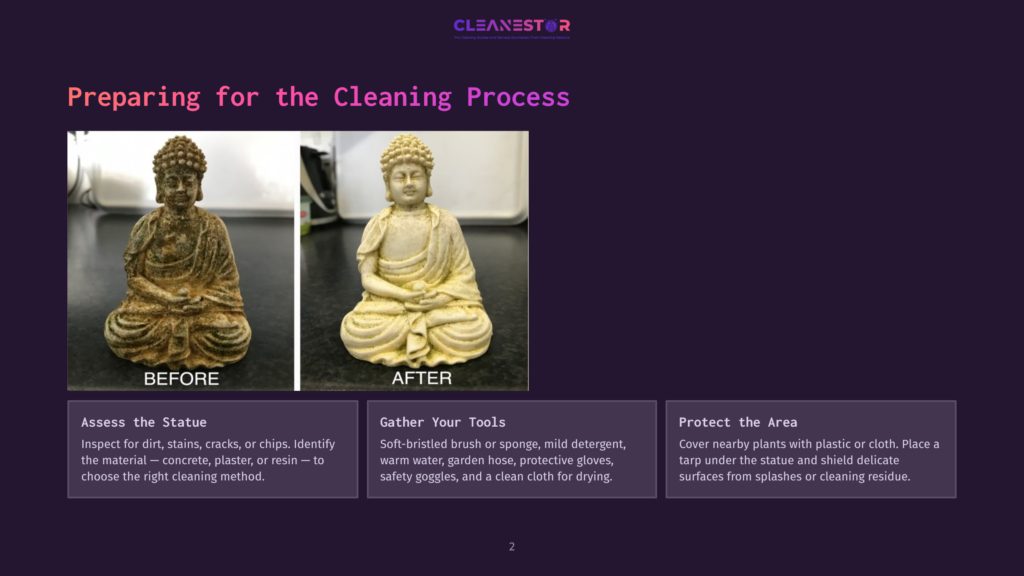 Two Images Side By Side Depict A Buddha Statue Before And After Cleaning. The &Quot;Before&Quot; Image Shows The Statue With Noticeable Dirt And Stains. The &Quot;After&Quot; Image Shows The Statue Cleaned And Polished.