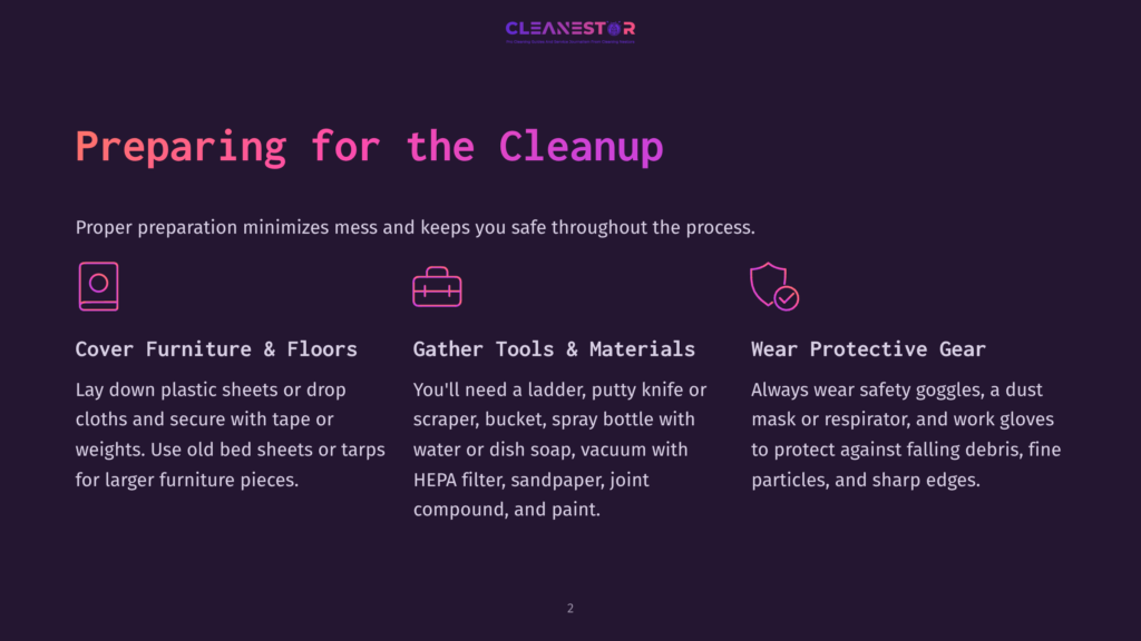 2 Preparing For The Cleanup Preparing For Cleanup: Icons And Text Detail Covering Furniture With Plastic Sheets, Gathering Tools Like Ladders And Putty Knives, And Wearing Protective Gear Such As Goggles And Respirators.