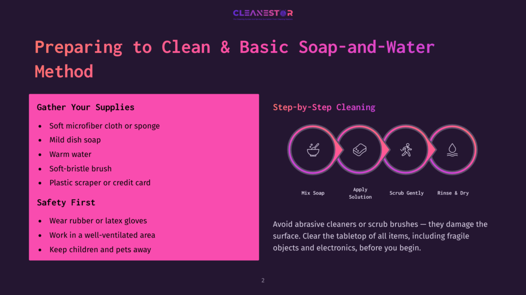 Infographic Titled &Quot;Preparing To Clean &Amp; Basic Soap-And-Water Method&Quot; With Steps: Gather Your Supplies (Microfiber Cloth, Dish Soap, Warm Water, Plastic Scraper), Safety First (Wear Gloves, Work In Ventilated Area, Keep Children And Pets Away), And Step-By-Step Cleaning With Icons For Mix Soap, Apply, Scrub Gently, And Rinse &Amp; Dry.