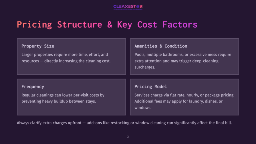 2 Pricing Structure And Key Cost Factors Infographic Detailing Cleaning Service Pricing Structure And Cost Factors: Property Size, Amenities &Amp; Condition, Frequency, And Pricing Model. Text Also States &Quot;Always Clarify Extra Charges Upfront.