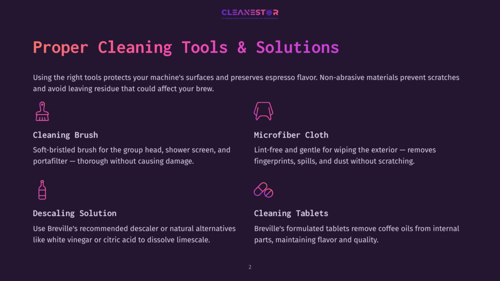 2 Proper Cleaning Tools And Solutions An Infographic Titled &Quot;Proper Cleaning Tools &Amp; Solutions&Quot; Displays A Soft-Bristled Cleaning Brush, A Lint-Free Microfiber Cloth, A Descaling Solution, And Cleaning Tablets For Espresso Machines.