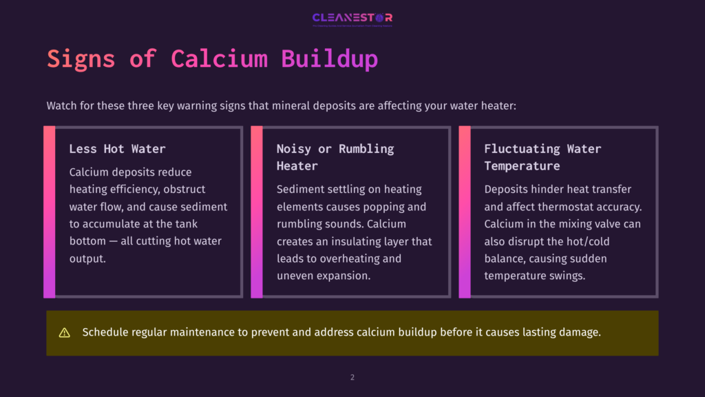 Graphic Displaying Three Key Signs Of Calcium Buildup In Water Heaters: &Quot;Less Hot Water,&Quot; &Quot;Noisy Or Rumbling Heater,&Quot; And &Quot;Fluctuating Water Temperature.&Quot; Includes A Warning About Regular Maintenance.