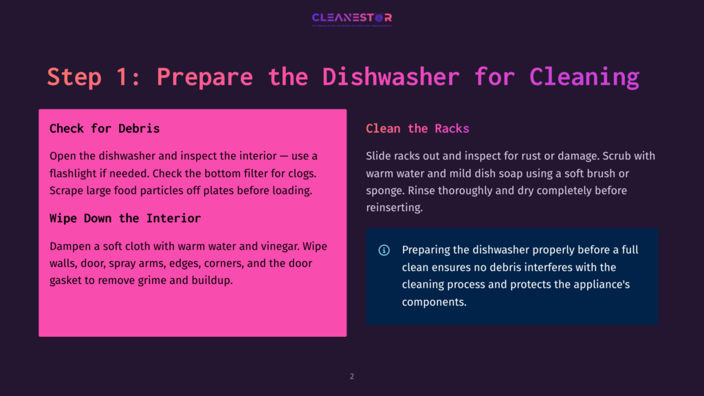 Step 1: Prepare The Dishwasher For Cleaning. Text Details Checking For Debris And Cleaning Racks.