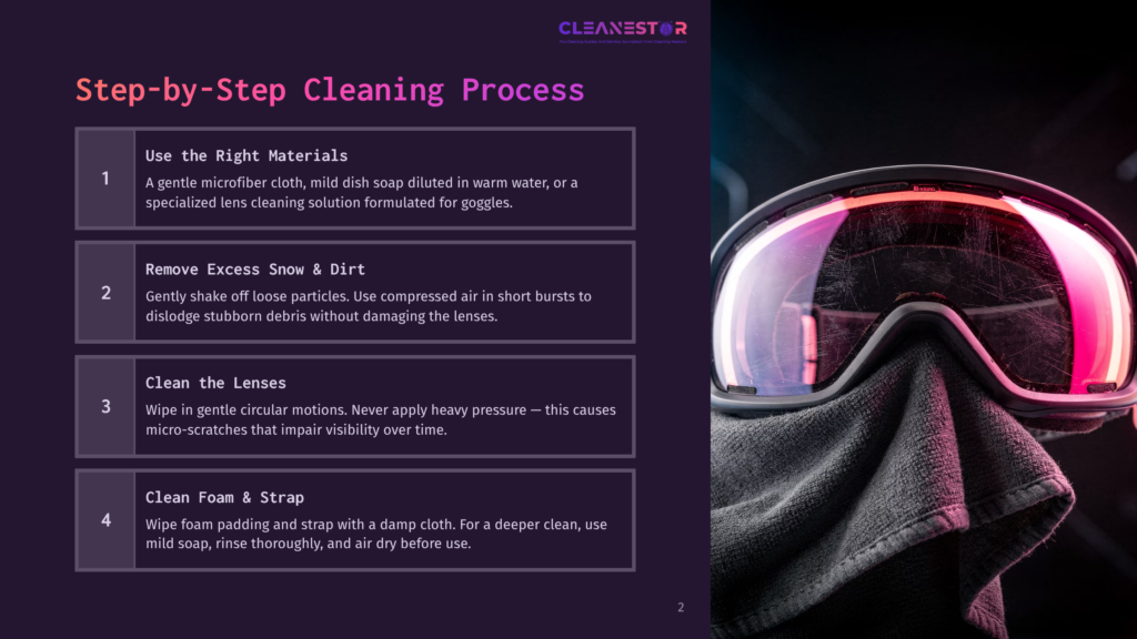 Step-By-Step Guide To Cleaning Ski Goggles, Featuring A Close-Up Of Pink-Tinted Ski Goggles Resting On A Dark Grey Towel, With Text Overlay Detailing The Cleaning Process.