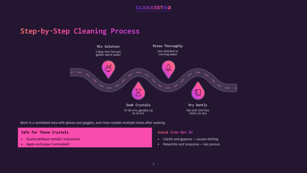 Step-By-Step Guide To Cleaning Crystals: Mix Solution, Rinse Thoroughly, Soak Crystals For 15-30 Minutes, And Dry Gently. Safe For Quartz, Agate, And Jasper. Avoid Iron Out On Calcite, Gypsum, Malachite, And Turquoise.