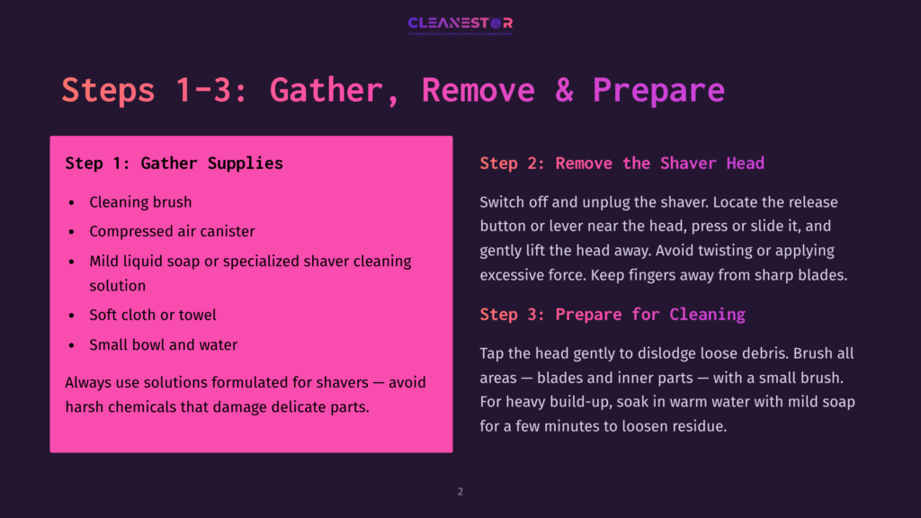 Steps 1-3: Gather, Remove &Amp; Prepare For Cleaning. Includes Lists For Gathering Supplies Like Cleaning Brush, Mild Liquid Soap, And Soft Cloth, And Instructions For Removing And Preparing The Shaver Head For Cleaning.