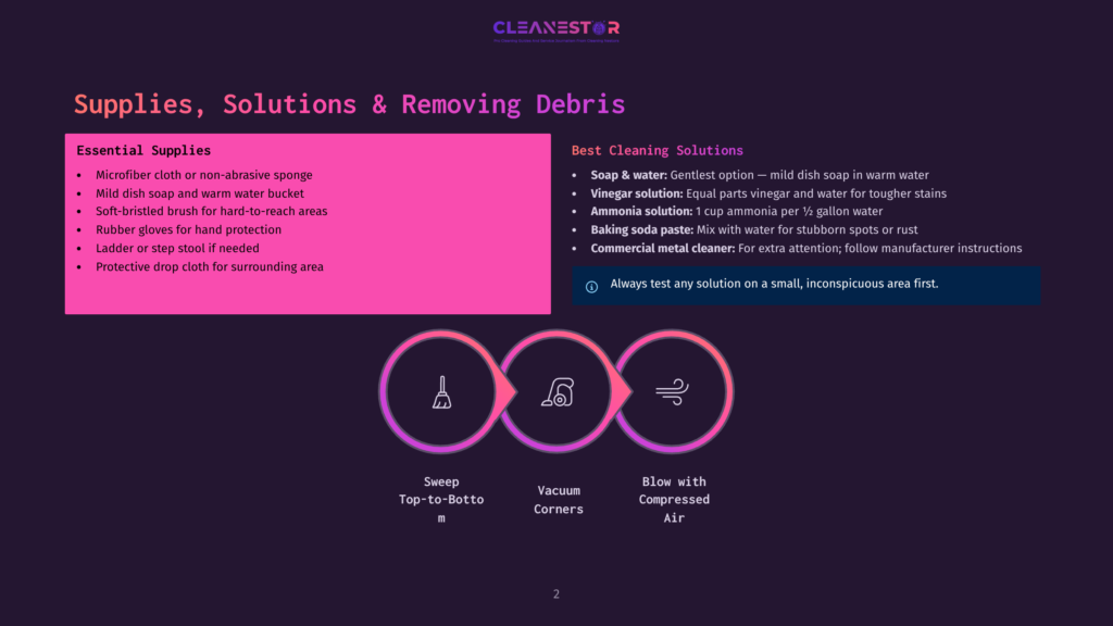 Diagram Showing Essential Supplies For Cleaning And Debris Removal, Including Microfiber Cloths, Soap, Baking Soda, And Ammonia. Three Icons Represent Cleaning Methods: Sweep, Vacuum, And Blow With Compressed Air.
