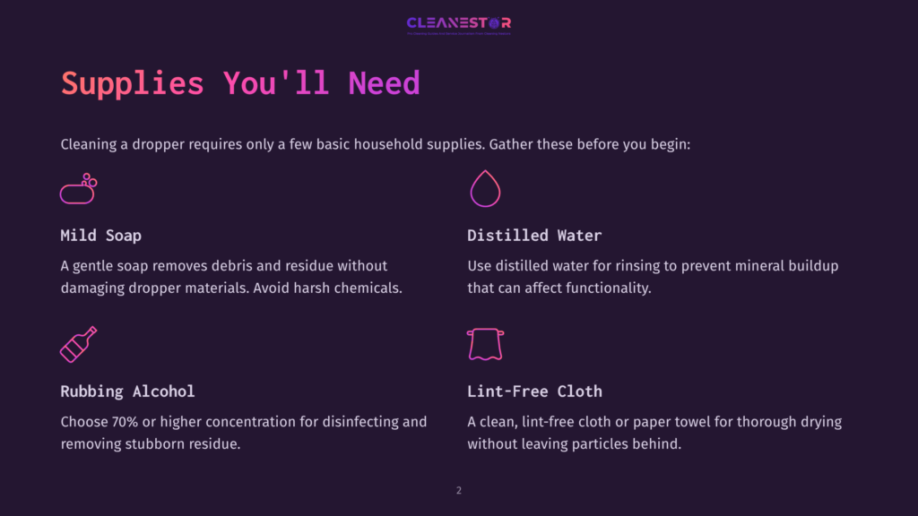 Infographic Titled &Quot;Supplies You'Ll Need&Quot; Listing Mild Soap, Distilled Water, Rubbing Alcohol, And Lint-Free Cloth For Cleaning A Dropper.