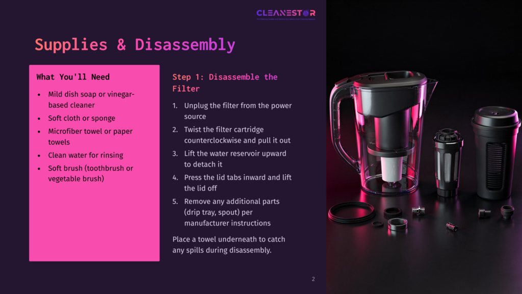 Cleanestor Water Filter Pitcher Disassembled, Showing Filter, Lid, And Pitcher Parts On A Dark Surface. Text Lists Supplies Needed And Disassembly Steps For Cleaning.