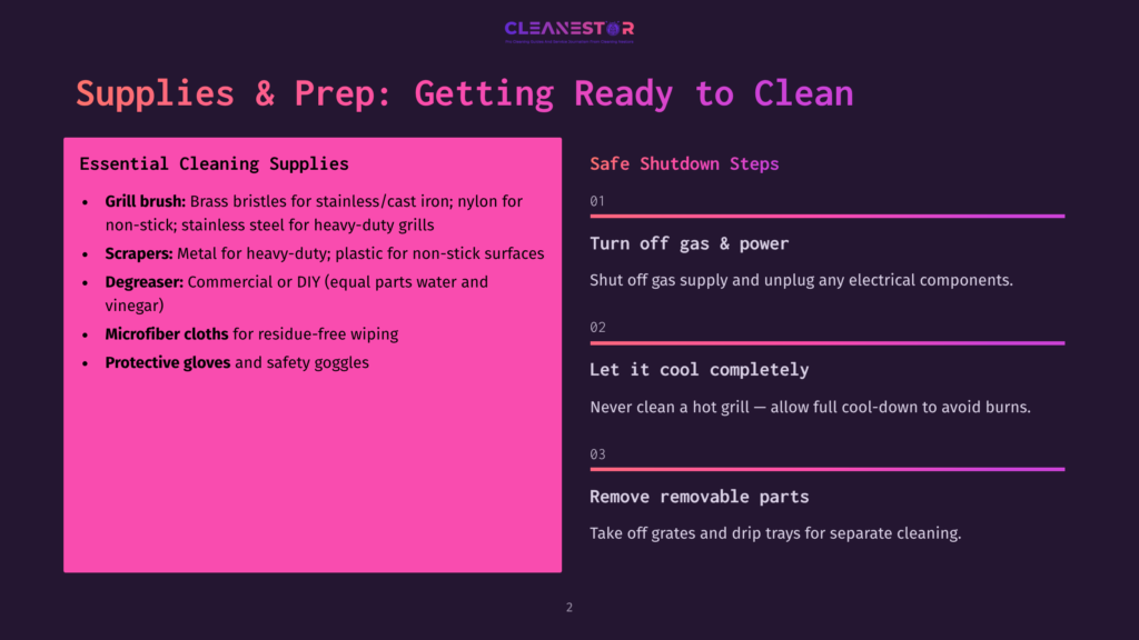 2 Supplies And Prep Getting Ready To Clean Cleanestor Presentation Slide Titled &Quot;Supplies &Amp; Prep: Getting Ready To Clean&Quot; With Sections On Essential Cleaning Supplies Like Grill Brushes And Microfiber Cloths, And Safe Shutdown Steps Including Turning Off Gas And Power.
