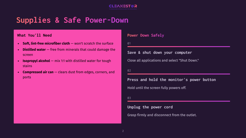 A Presentation Slide Titled &Quot;Supplies &Amp; Safe Power-Down&Quot; Lists Items Needed For Computer Cleaning: Soft Microfiber Cloth, Distilled Water, Isopropyl Alcohol, And Compressed Air. It Also Details Safe Power-Down Steps: Save And Shut Down, Then Unplug.