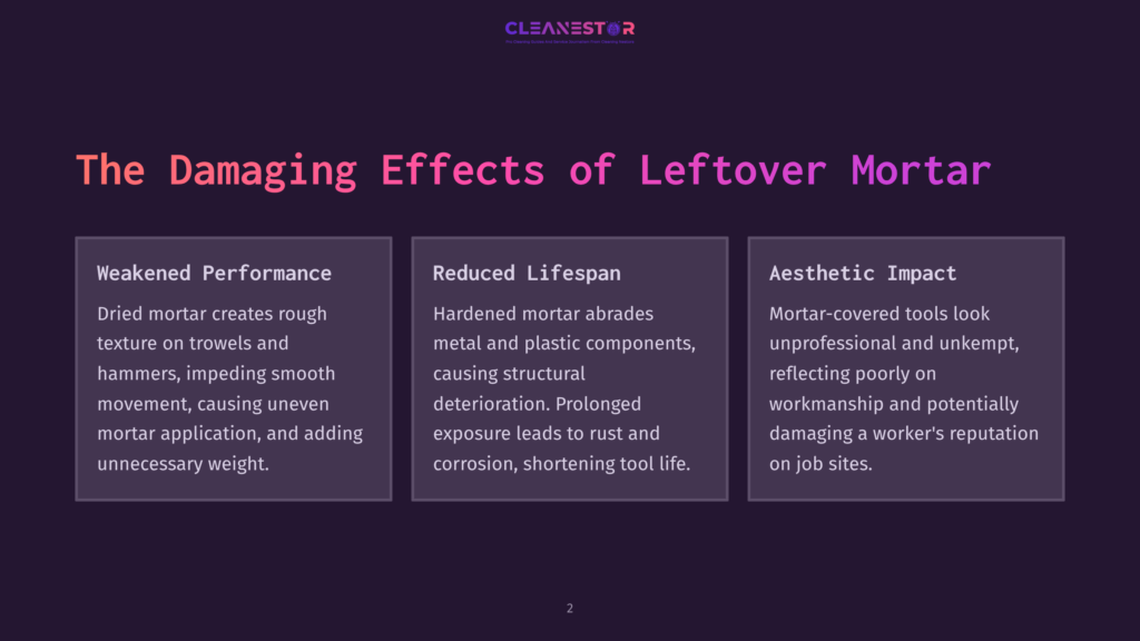 Dark Purple Background With Three Rectangular Boxes Detailing The Damaging Effects Of Leftover Mortar: Weakened Performance, Reduced Lifespan, And Aesthetic Impact. The Text Includes A Cleanestor Logo.