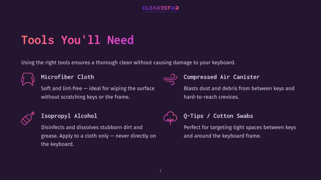 Tools For Cleaning A Keyboard: Microfiber Cloth, Compressed Air, Isopropyl Alcohol, And Q-Tips/Cotton Swabs. Text Reads &Quot;Tools You'Ll Need&Quot;.
