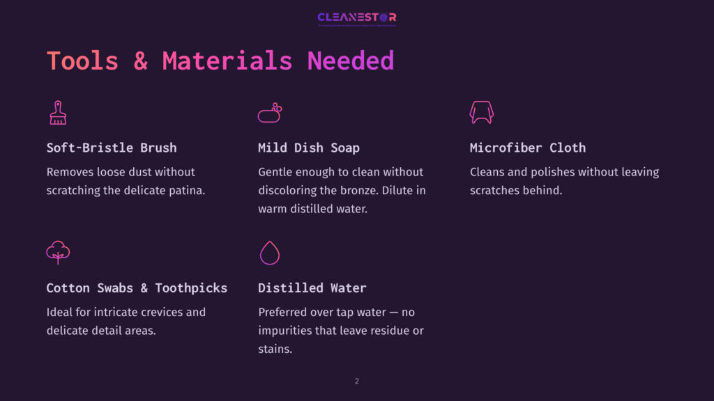 Tools And Materials Needed For Cleaning: Soft-Bristle Brush, Mild Dish Soap, Microfiber Cloth, Cotton Swabs, Toothpicks, And Distilled Water. Text Lists Cleaning Supplies.