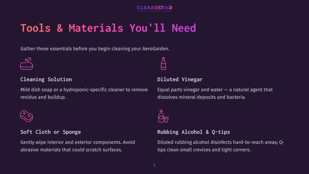 Tools And Materials For Cleaning An Aerogarden: Cleaning Solution, Diluted Vinegar, Soft Cloth Or Sponge, And Rubbing Alcohol &Amp; Q-Tips, With Icons Representing Each Item.