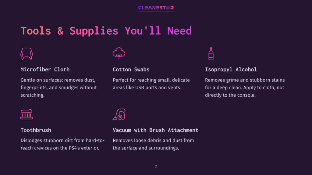 Tools And Supplies For Cleaning A Ps4: Microfiber Cloth, Cotton Swabs, Isopropyl Alcohol, Toothbrush, And Vacuum With Brush Attachment. Text Lists Items And Their Uses.