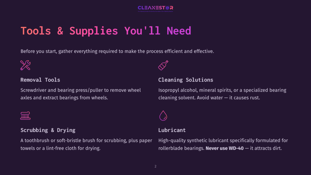 Tools And Supplies For Bearing Maintenance: Screwdriver, Bearing Press, Cleaning Solutions Like Isopropyl Alcohol, Scrubbing Tools, And Lubricant. Text Details Each Item And Its Use.