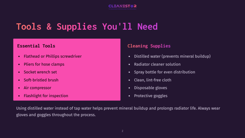 Cleanestor Logo At The Top. A Dark Background With Two Columns: &Quot;Essential Tools&Quot; Listing A Flathead Screwdriver, Pliers, Socket Wrench, Soft-Bristled Brush, Air Compressor, And Flashlight; And &Quot;Cleaning Supplies&Quot; Listing Distilled Water, Radiator Cleaner, Spray Bottle, Clean Lint-Free Cloth, Disposable Gloves, And Protective Goggles. Text Below Explains Distilled Water Prevents Mineral Buildup.