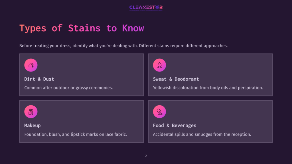 2 Types Of Stains To Know Types Of Stains To Know: Dirt &Amp; Dust, Sweat &Amp; Deodorant, Makeup, And Food &Amp; Beverages. Each Category Has An Icon And A Brief Description.
