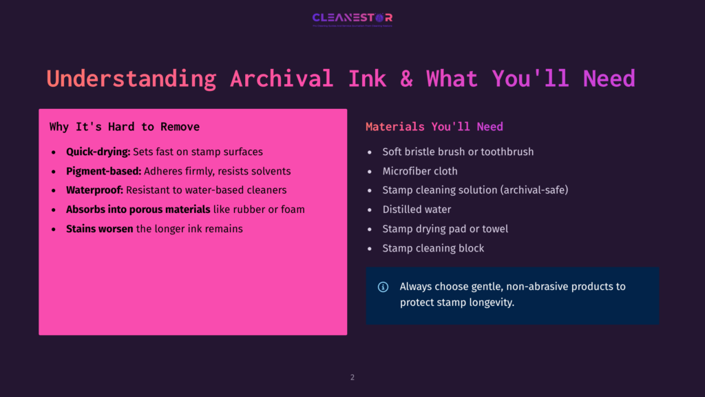 Presentation Slide Titled &Quot;Understanding Archival Ink &Amp; What You'Ll Need&Quot; With Sections &Quot;Why It'S Hard To Remove&Quot; And &Quot;Materials You'Ll Need,&Quot; Listing Bullet Points About Ink Properties And Cleaning Supplies.