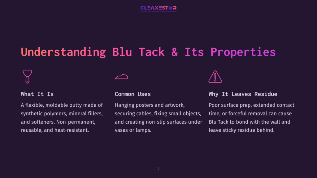 A Dark Background With A Gradient Of Purple And Pink, Featuring The Text &Quot;Understanding Blu Tack &Amp; Its Properties&Quot; And Icons Representing Its Uses And Potential Residue.