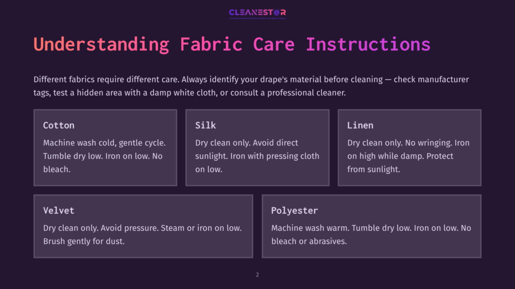 A Dark Purple Slide Titled &Quot;Understanding Fabric Care Instructions&Quot; With Sections On Cotton, Silk, Linen, Velvet, And Polyester, Detailing Cleaning Methods For Each Fabric Type.