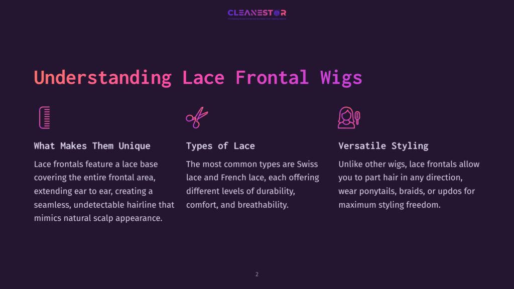 Graphic With Text &Quot;Understanding Lace Frontal Wigs&Quot; And Three Icons: A Comb, Scissors, And A Wig. Sections Detail &Quot;What Makes Them Unique&Quot;, &Quot;Types Of Lace&Quot;, And &Quot;Versatile Styling&Quot;.