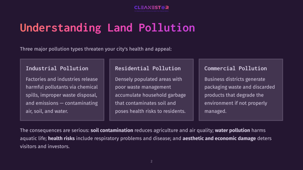 2 Understanding Land Pollution Presentation Slide Titled &Quot;Understanding Land Pollution&Quot; With Three Columns Detailing Industrial, Residential, And Commercial Pollution Types And Their Impacts On Health And The Environment.