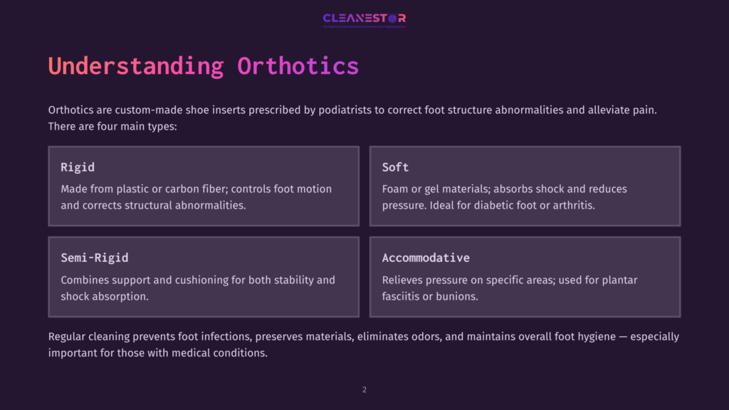Presentation Slide Titled &Quot;Understanding Orthotics&Quot; With Four Boxes Detailing Types: Rigid, Soft, Semi-Rigid, And Accommodative Orthotics, And Text About Their Benefits.