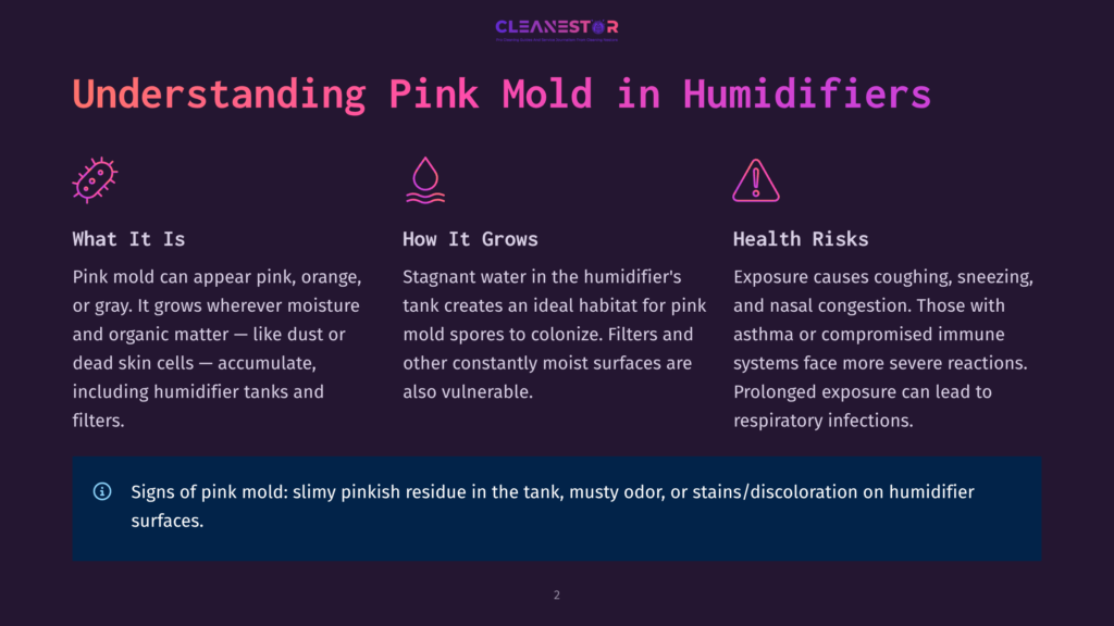 Understanding Pink Mold In Humidifiers: What It Is, How It Grows, And Health Risks. Features Icons Representing A Germ, A Water Droplet, And A Warning Sign.