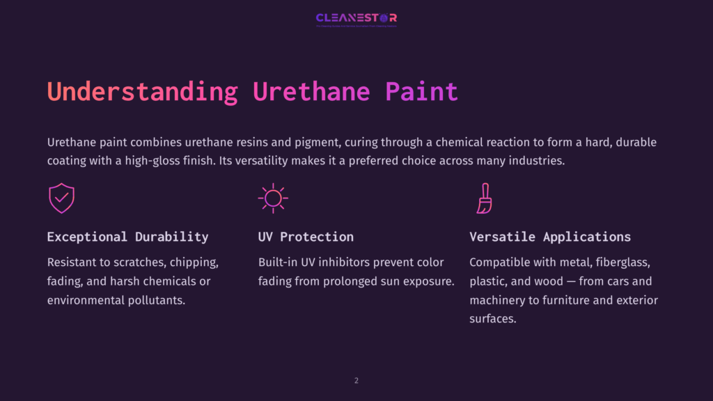 Slide From Cleanestor Presentation Titled &Quot;Understanding Urethane Paint&Quot;. Features Icons For Durability, Uv Protection, And Versatility, With Text Describing Urethane Paint Benefits.