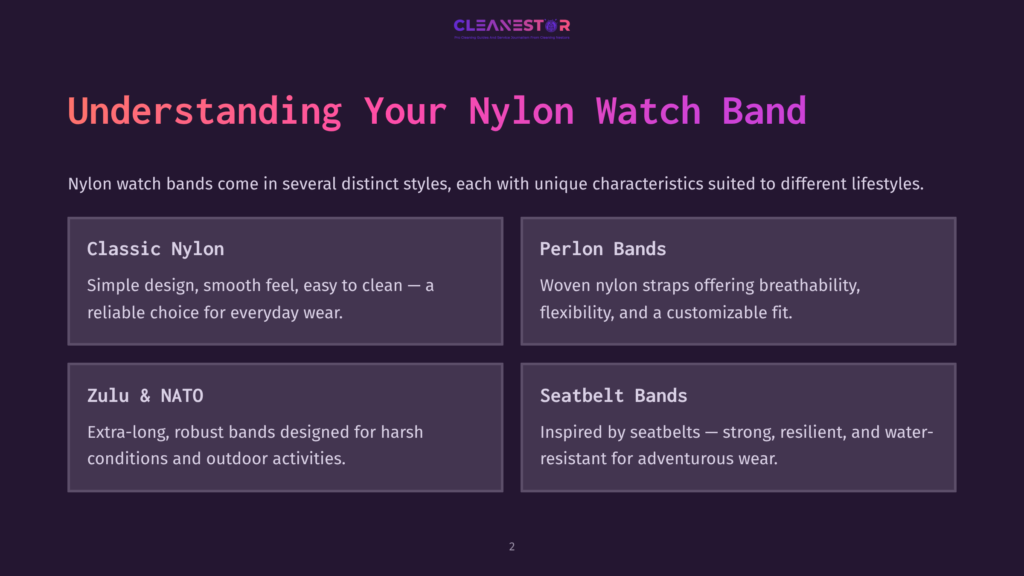 A Dark Purple Slide Titled &Quot;Understanding Your Nylon Watch Band&Quot; With Four Sections: Classic Nylon, Perlon Bands, Zulu &Amp; Nato, And Seatbelt Bands, Each With A Brief Description.