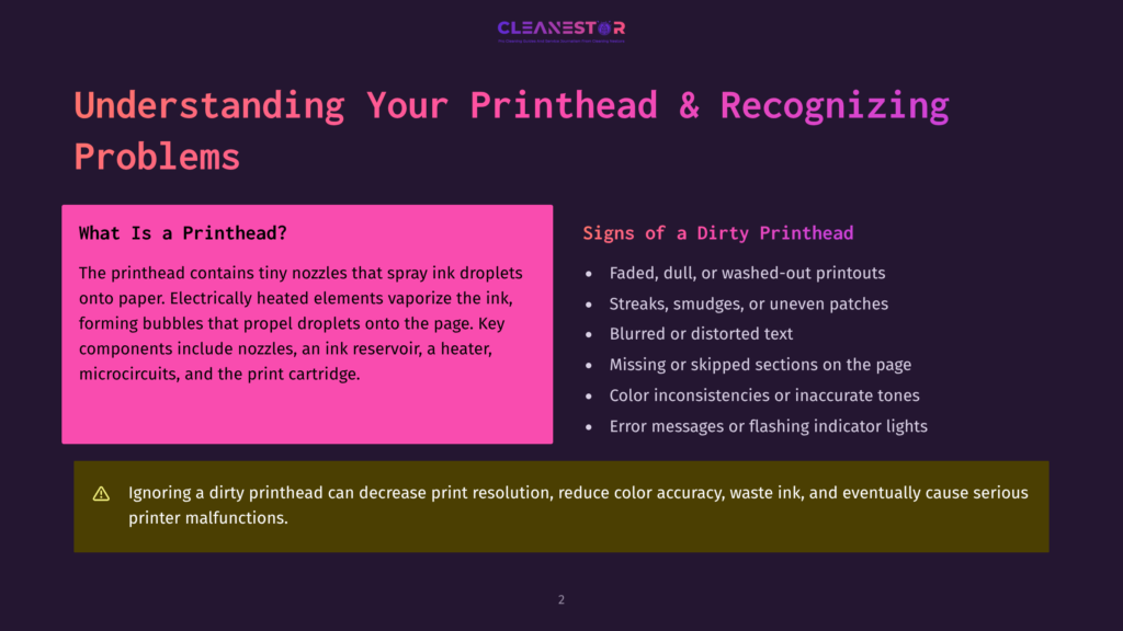 Presentation Slide Titled &Quot;Understanding Your Printhead &Amp; Recognizing Problems,&Quot; With Sections On &Quot;What Is A Printhead?&Quot; And &Quot;Signs Of A Dirty Printhead.