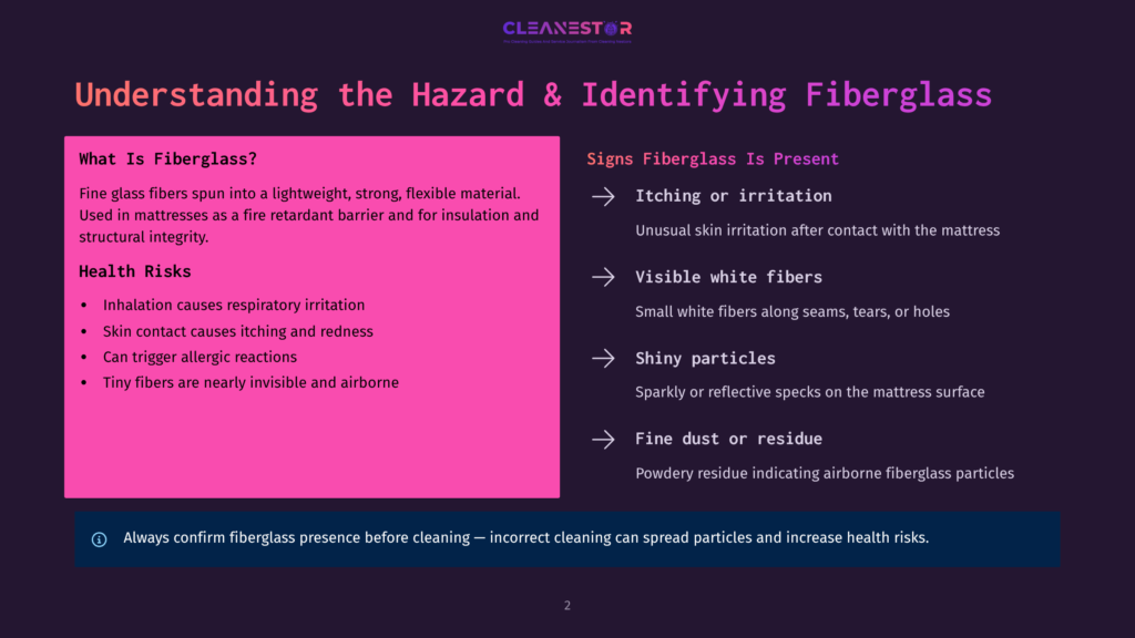 Presentation Slide Titled &Quot;Understanding The Hazard &Amp; Identifying Fiberglass.&Quot; It Details What Fiberglass Is, Its Health Risks Like Respiratory Irritation And Skin Contact Causing Itching, And Signs Of Its Presence Such As Itching, Visible White Fibers, Shiny Particles, And Fine Dust.