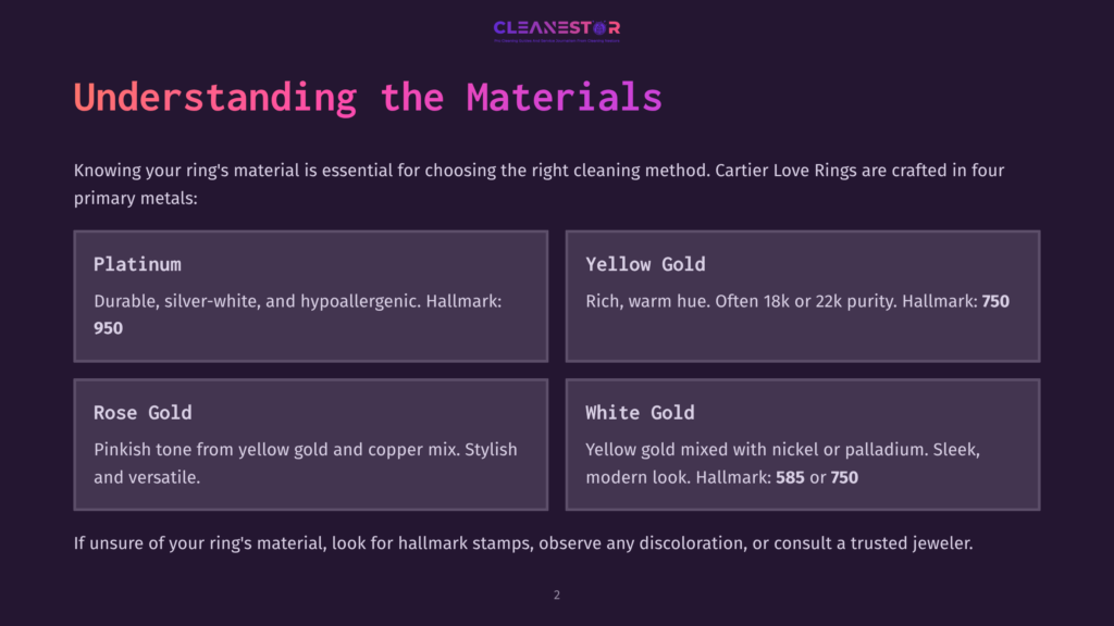 2 Understanding The Materials Infographic Titled &Quot;Understanding The Materials&Quot; Detailing The Properties Of Platinum, Yellow Gold, Rose Gold, And White Gold For Cartier Love Rings, Including Hallmark Information.