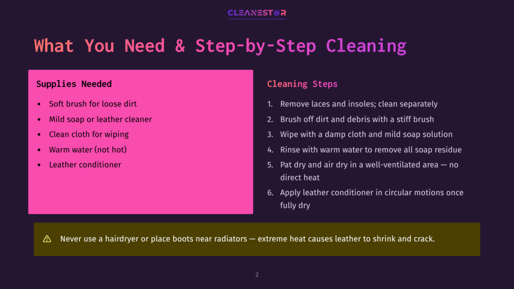 A Slide Titled &Quot;What You Need &Amp; Step-By-Step Cleaning&Quot; From Cleanestor, Detailing Supplies Like Soft Brush, Mild Soap, Warm Water, And Leather Conditioner, Alongside Cleaning Steps For Shoes.