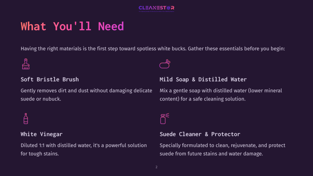 2 What Youll Need 7 A Dark Purple Background With The Text &Quot;What You'Ll Need&Quot; In Large White Letters. Below Are Four Sections Detailing Cleaning Supplies For Shoes: A Soft Bristle Brush, Mild Soap &Amp; Distilled Water, White Vinegar, And Suede Cleaner &Amp; Protector.