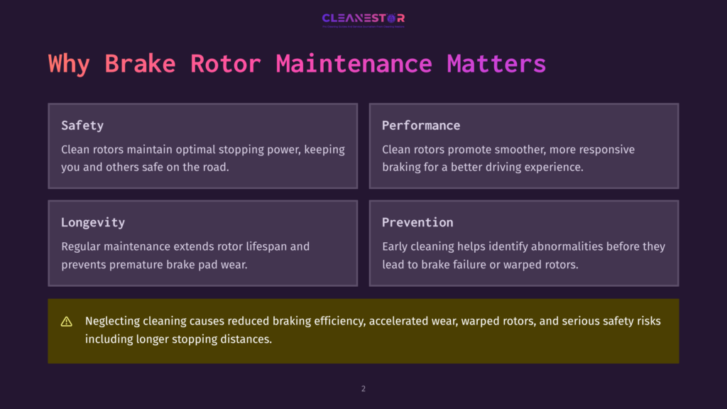 Infographic Titled &Quot;Why Brake Rotor Maintenance Matters,&Quot; Detailing Safety, Performance, Longevity, And Prevention Benefits Of Clean Brake Rotors.