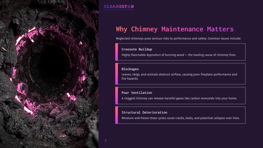 2 Why Chimney Maintenance Matters Close-Up View Inside A Dark, Soot-Filled Chimney With Glowing Pink Embers And Creosote Buildup, Illustrating Chimney Maintenance Issues.