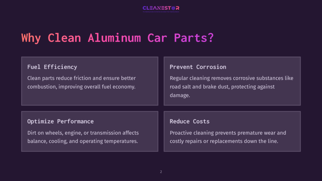Infographic Titled &Quot;Why Clean Aluminum Car Parts?&Quot; With Sections On Fuel Efficiency, Prevent Corrosion, Optimize Performance, And Reduce Costs, Featuring Purple And Dark Gray Color Scheme.