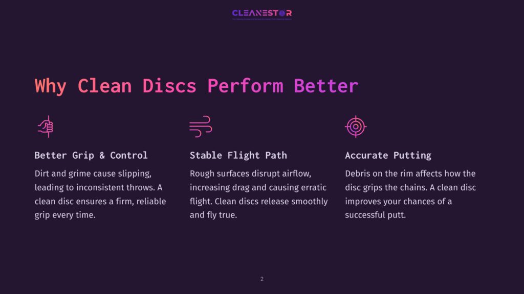 Infographic With Text &Quot;Why Clean Discs Perform Better&Quot; And Three Icons Representing &Quot;Better Grip &Amp; Control,&Quot; &Quot;Stable Flight Path,&Quot; And &Quot;Accurate Putting,&Quot; With Descriptive Text Below Each.