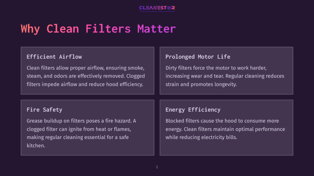 2 Why Clean Filters Matter Infographic With The Title &Quot;Why Clean Filters Matter&Quot; On A Dark Purple Background. It Highlights Four Key Benefits: Efficient Airflow, Prolonged Motor Life, Fire Safety, And Energy Efficiency, With Concise Descriptions For Each.