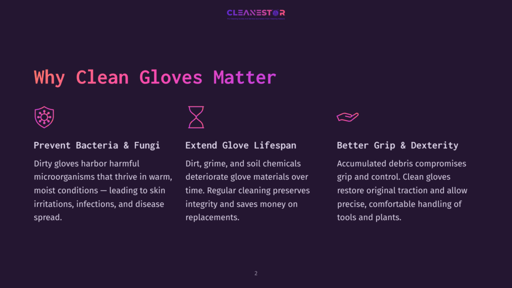 2 Why Clean Gloves Matter The Cleanestor Logo Is At The Top, With The Text &Quot;Why Clean Gloves Matter&Quot; Below. Three Sections Follow: &Quot;Prevent Bacteria &Amp; Fungi,&Quot; &Quot;Extend Glove Lifespan,&Quot; And &Quot;Better Grip &Amp; Dexterity,&Quot; Each With An Icon And Descriptive Text.