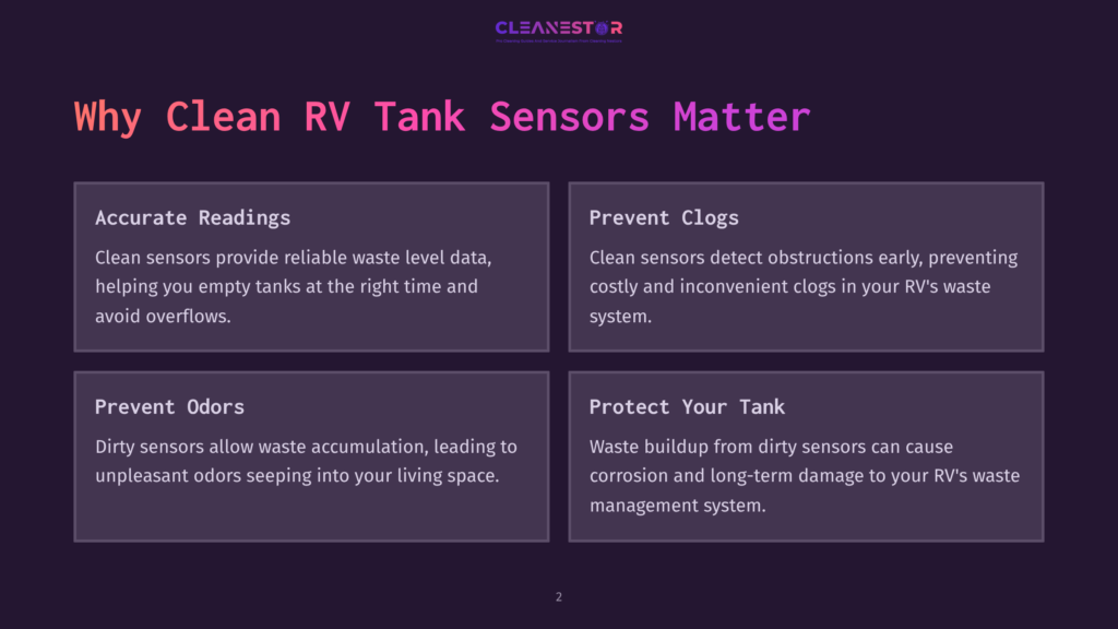 Infographic Titled &Quot;Why Clean Rv Tank Sensors Matter&Quot; With Four Sections: &Quot;Accurate Readings,&Quot; &Quot;Prevent Clogs,&Quot; &Quot;Prevent Odors,&Quot; And &Quot;Protect Your Tank.