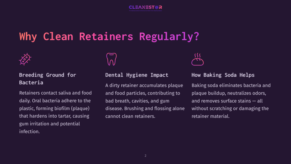 Infographic Explaining Why Cleaning Retainers Is Important, With Icons Representing Bacteria, Dental Hygiene Impact, And Baking Soda Cleaning. Text Highlights &Quot;Why Clean Retainers Regularly?&Quot;.