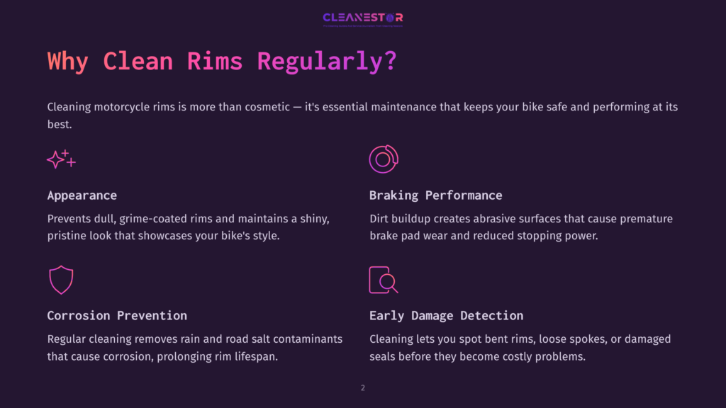 2 Why Clean Rims Regularly Clean Rims Regularly: Graphic With Icons And Text Explaining The Benefits Of Regular Motorcycle Rim Cleaning, Including Appearance, Braking Performance, Corrosion Prevention, And Early Damage Detection.